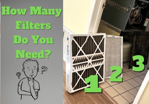 Finding the Best Standard HVAC Home Air Filters Sizes for Your System